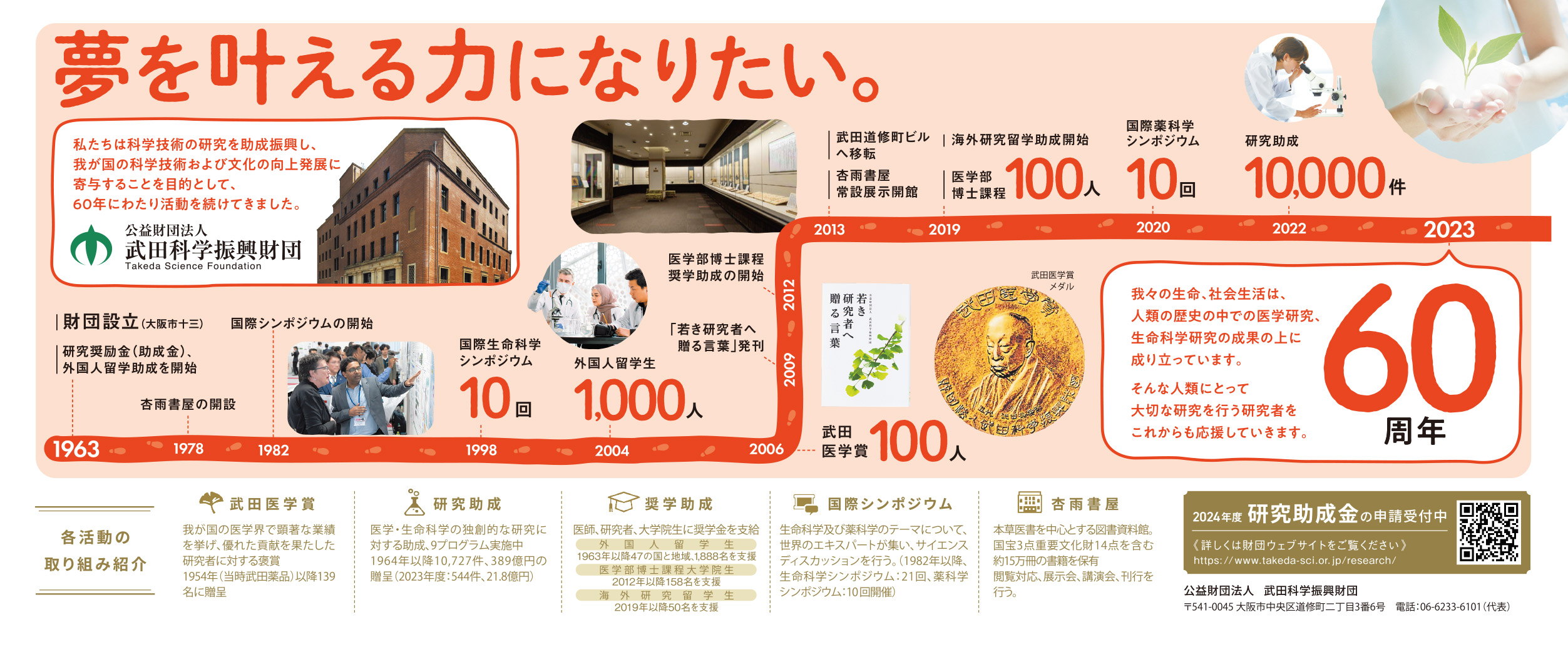 夢を叶える力になりたい。